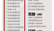 广东新闻台怎么爆料,揭秘爆料渠道，助力公众监督